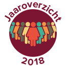 Jaaroverzicht 2018 van ASN Bank, op het gebied van maatschappelijke impact