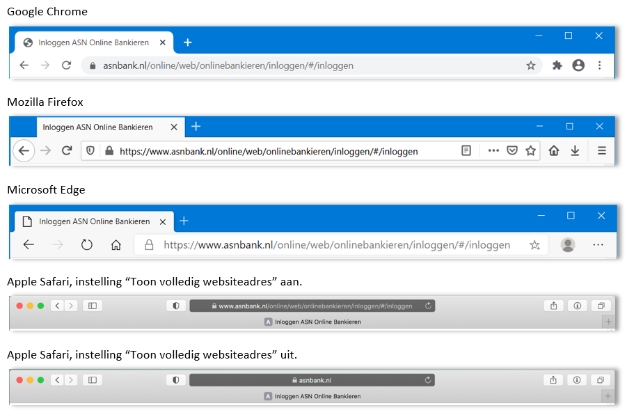 Browsers ASN Online Bankieren