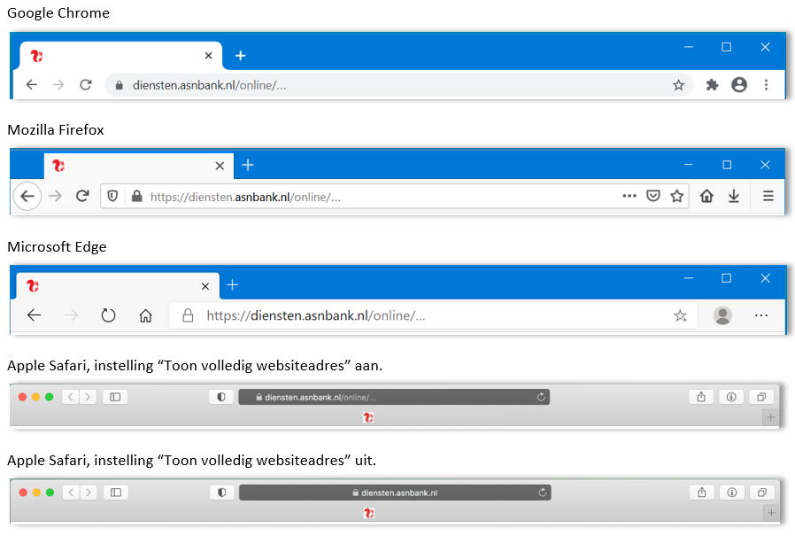 Browsers iDEAL en overige ASN-Diensten