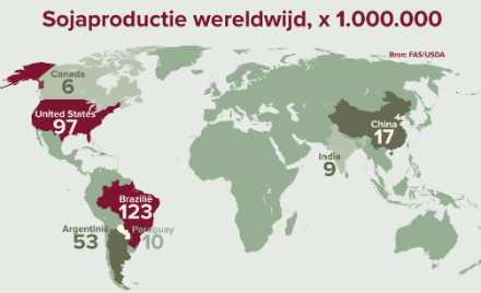 overzicht van de wereldwijde sojateelt