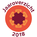 Jaaroverzicht 2018 van ASN Bank: verslag van de raad van advies