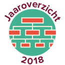 Jaaroverzicht ASN Bank 2018: de organisatie achter ASN Bank