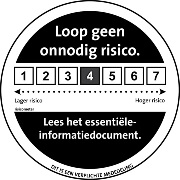 Risico-indicator 4 op de schaal van 7