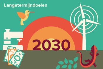 Illustratie met een naaimachine, vogel en een windmolen. De drie elementen laten de langetermijndoelen in 2030 zien.